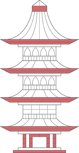 洛阳古风城楼正面