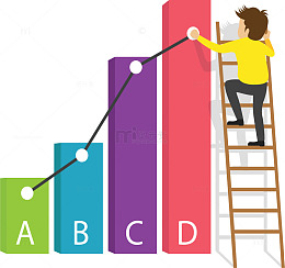 彩色上升台阶柱形图