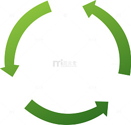 绿色环保箭头矢量图