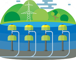 绿色卡通水站图素材