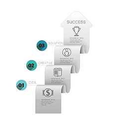 矢量白色立体产业链流程