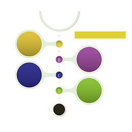 矢量圆形竖向产业链流程图