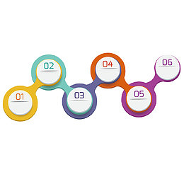 矢量卡通圆形产业链模型