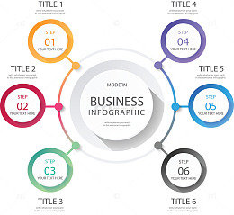 总分结构商务图表