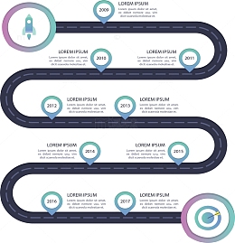 卡通弯道时间流程图