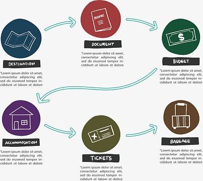 ppt流程图aipng手绘办公室工作流程图插画素材epspng手绘彩色向上箭头