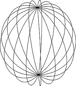 矢量全球 创意抽象线条球形素材