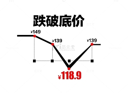跌破底价促销价格区间