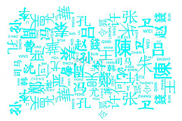 中华百家姓