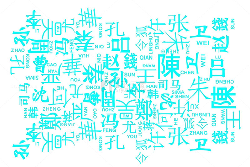 中华百家姓