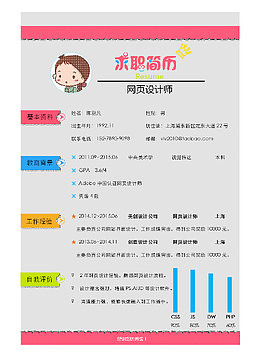 多彩风个人简历模板图案