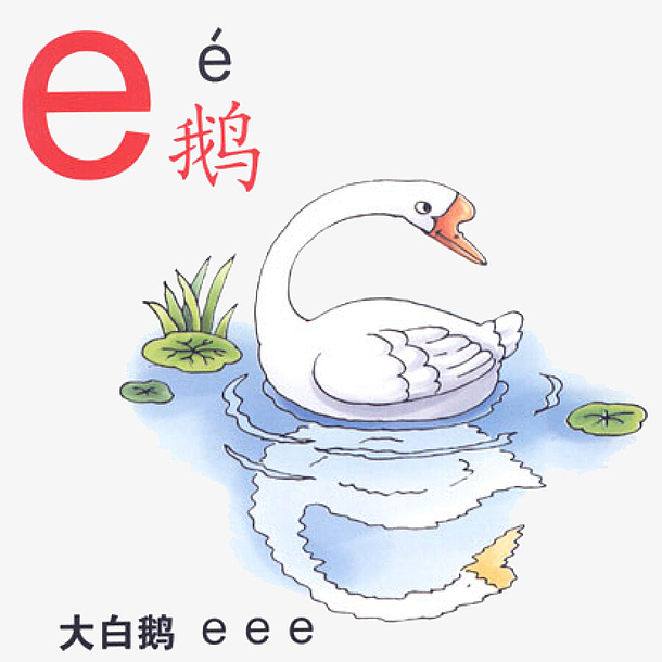 汉语拼音之e