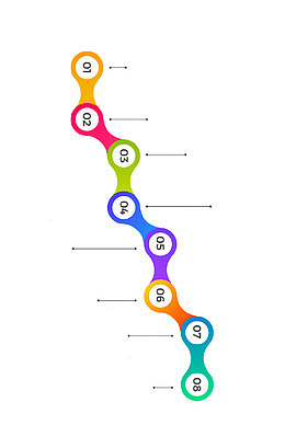简约数字排序形式竖向时间轴装饰