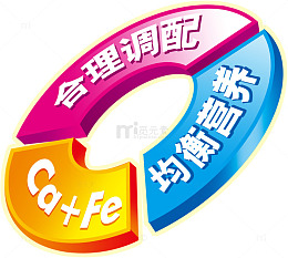 牛奶标签高清免扣素材