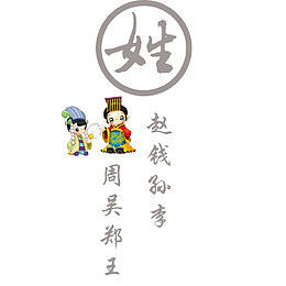 百家姓装饰