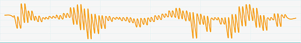 黄色电波音频声波电流线条元素素