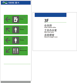 路标创意设计导视系统素材设计