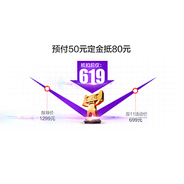 价格促销活动曲线
