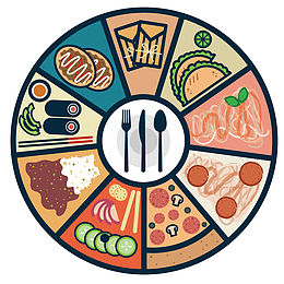 美食和餐具手绘简图
