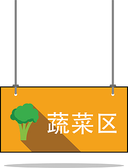 蔬菜超市区域矢量指示牌