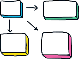 矩形总分手账图表