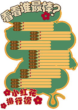 小朋友游戏排名表