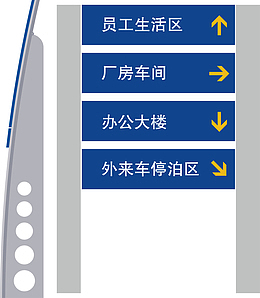简约导视系统素材设计