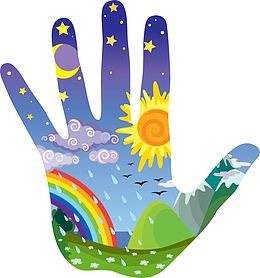 创意美丽风景手掌