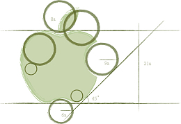 数学函数轴