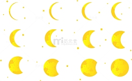 月亮渐渐变圆