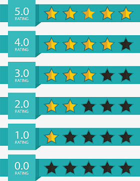 星星评分素材_星星评分图片元素-觅元素