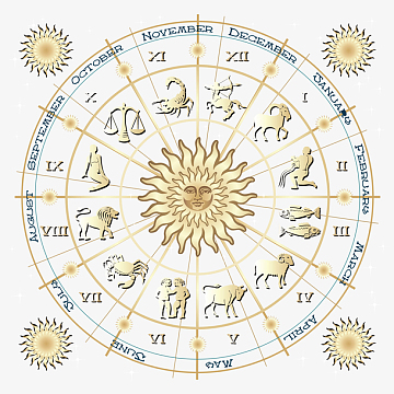 卡通矢量12星座星盘通用免抠png