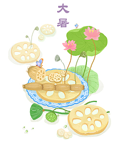 手绘中国风二十四节气大暑