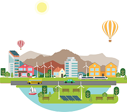 蓝天白云生态城市