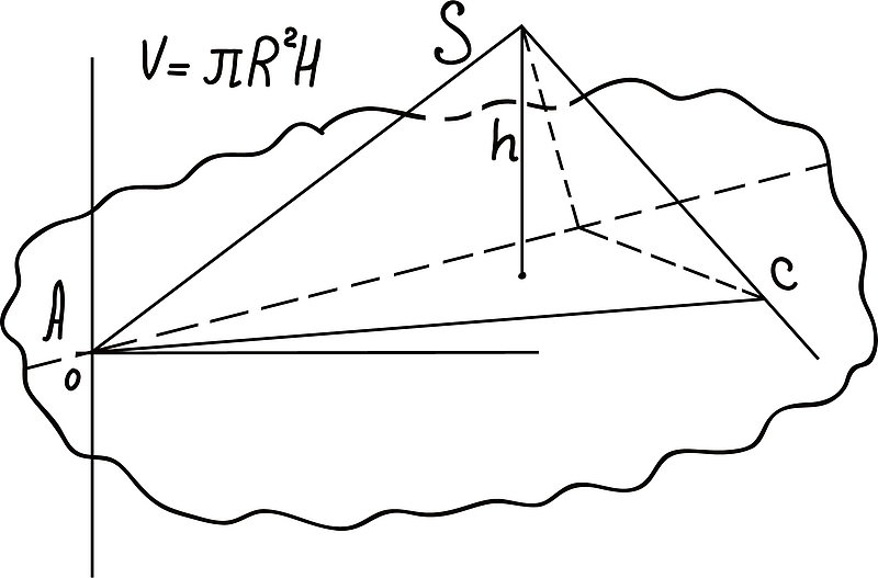 三角手绘类方程式