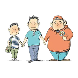 胖瘦对比的三个男士