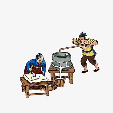 磨豆浆简图