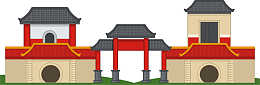 中国皇宫