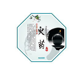 中国古代四大发明火药