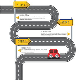 彩色路标弯道图表