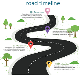 彩色定位符流程图