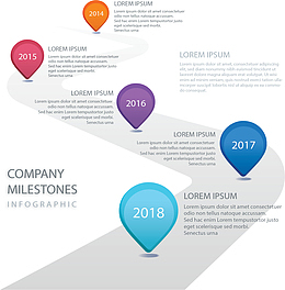 彩色定位符时间轴