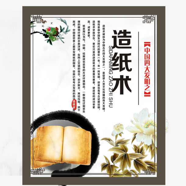 中国四大发明之造纸术