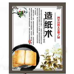 中国四大发明之造纸术