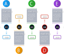 圆形图标时间轴