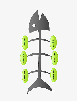 创意鱼骨图形式竖向时间轴装饰图