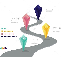 不规则路标公路时间轴
