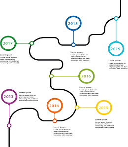 彩色时间轴图表弯道