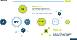 圆形进度时间轴分类标签
