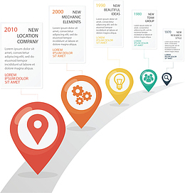 透视视角弯道时间轴